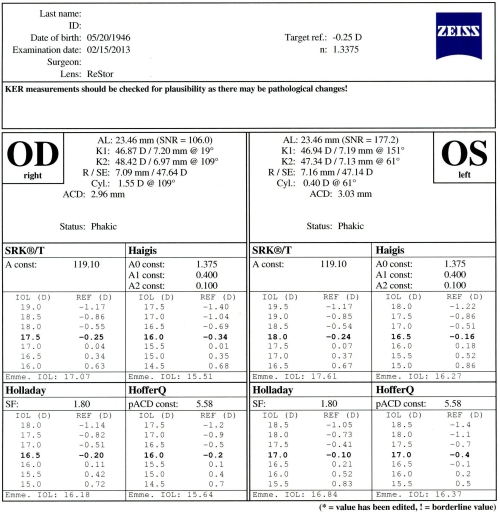 Preoperative Evaluation For Cataract Surgery - Decision-Maker PLUS